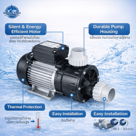 ปั๊มหอยโข่ง อ่างน้ำวน SWISS THAI WATER SOLUTION รุ่น LX-JA75 ,0.55 HP (750 W)_9